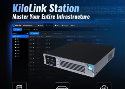Kilolink Station
